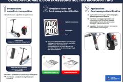 CONSTRASSEGNO MONOPATTINI
