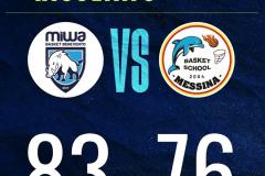 BASKET BENEVENTO-BASKET SCHOOL MESSINA RISULTATO