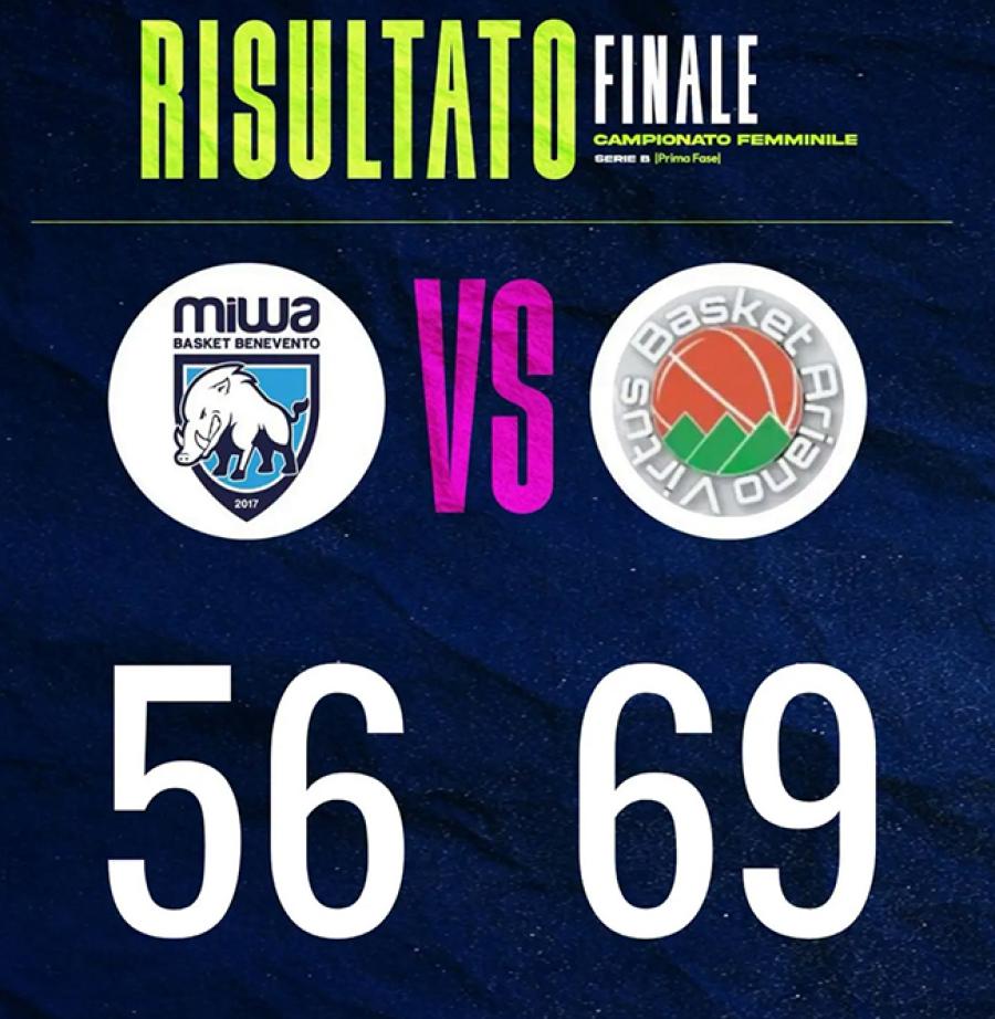 BASKET BENEVENTO-ARIANO BASKET FEMMINILE RISULTATO