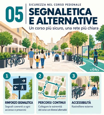SICUREZZA CORSO GARIBALDI 5