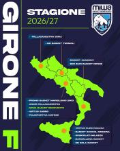 BASKET BENEVENTO GIRONE SERIE B