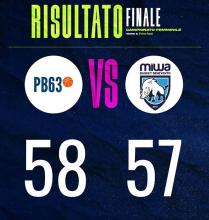 MINIBASKET BATTIPAGLIA-BASKET BENEVENTO FEMMINILE